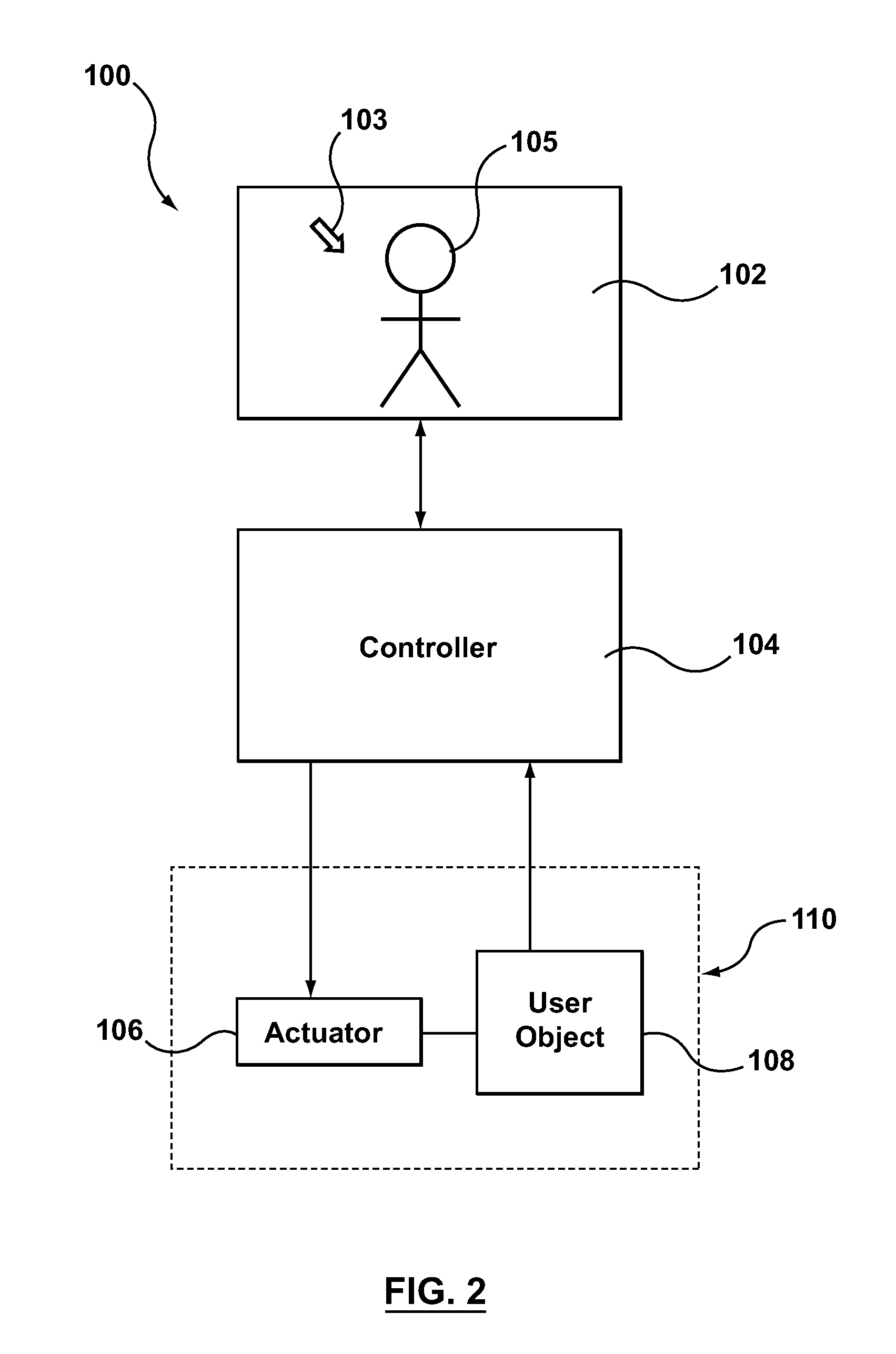 Virtual Simulator Having an Eddy Current Brake for Providing Haptic Feedback