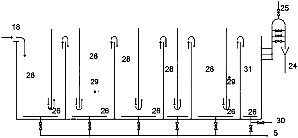 Novel UASB (Upflow Anaerobic Sludge Blanket) combined ABR (Anaerobic Baffled Reactor) granular sludge reactor and use method