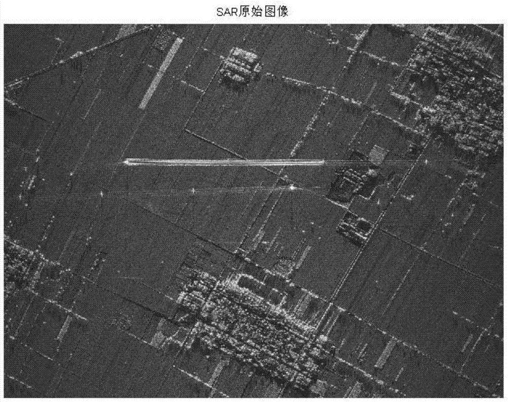 SAR image power line detection method based on local Hough transform and morphological optimization