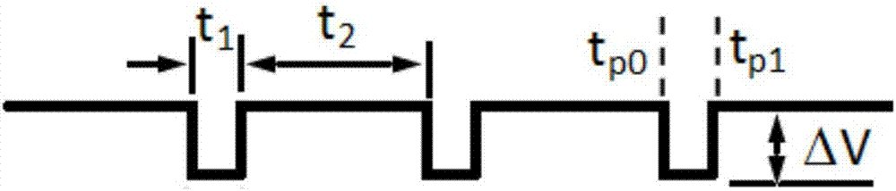 Water hammer eliminating control method