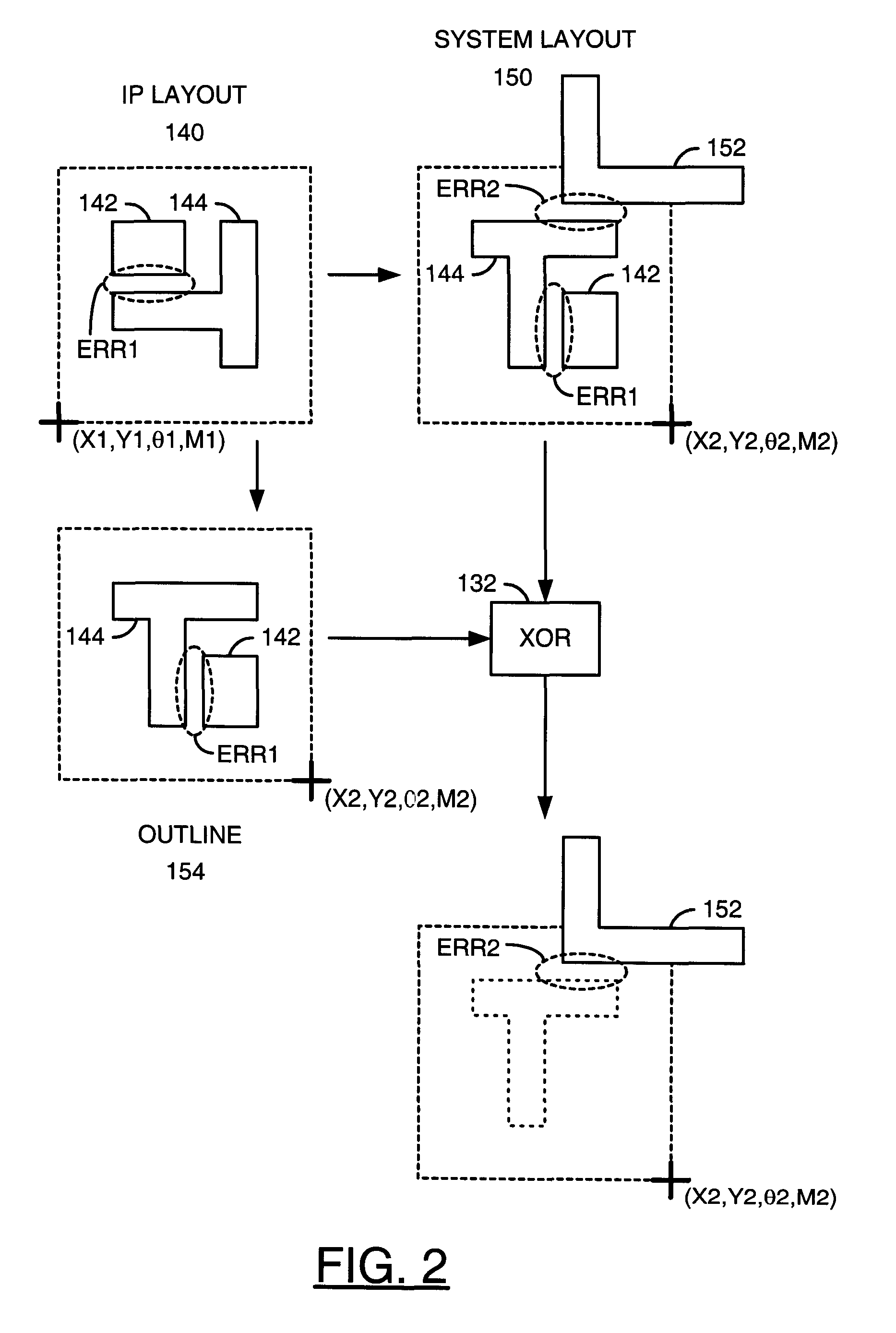 Waiver mechanism for physical verification of system designs