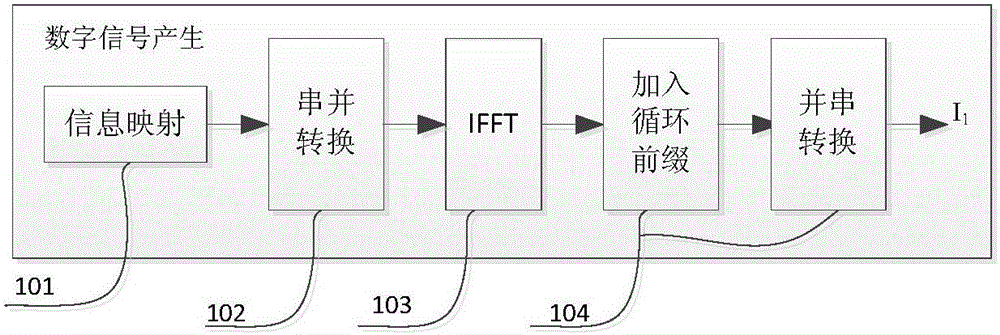 Long-distance high-speed visible light communication method based on polarization multiplexing