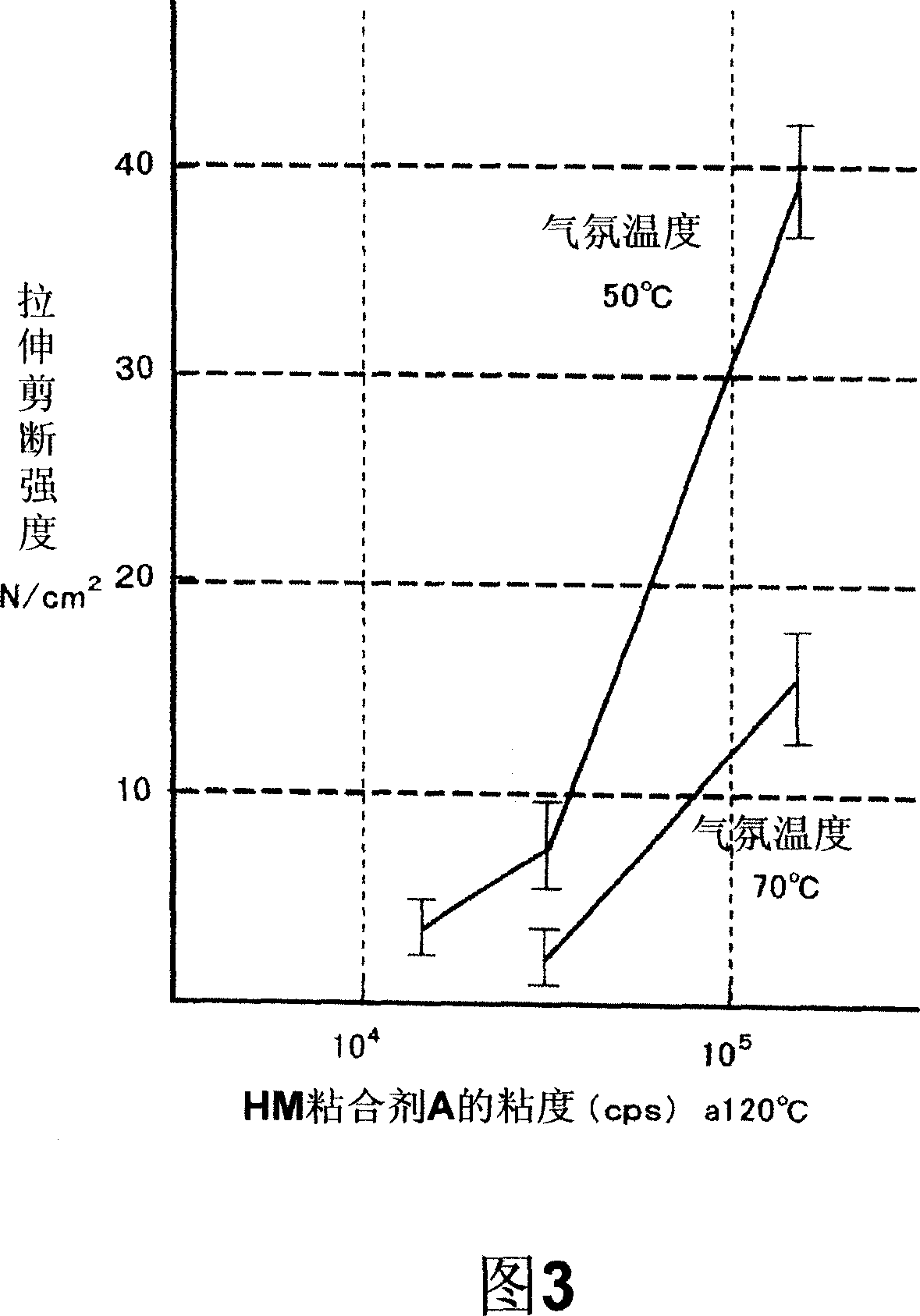 Flat-panel display apparatus