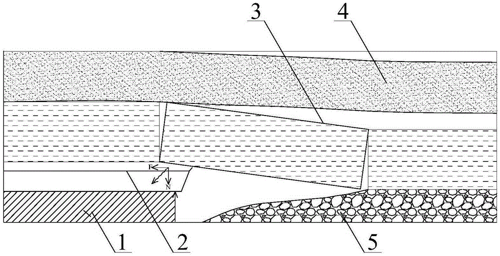 Control method for coal impact disasters in coal mining