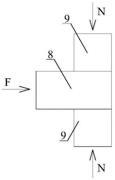 Control method for coal impact disasters in coal mining