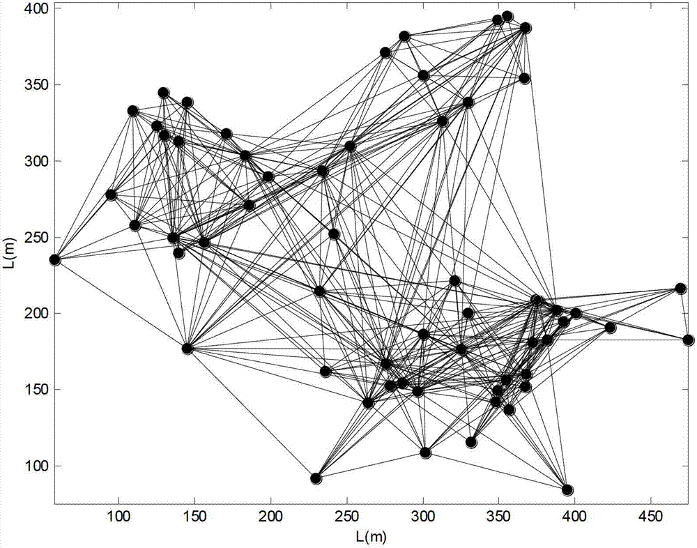 Energy-saving route setup and power distribution method in wireless multi-hop relay network