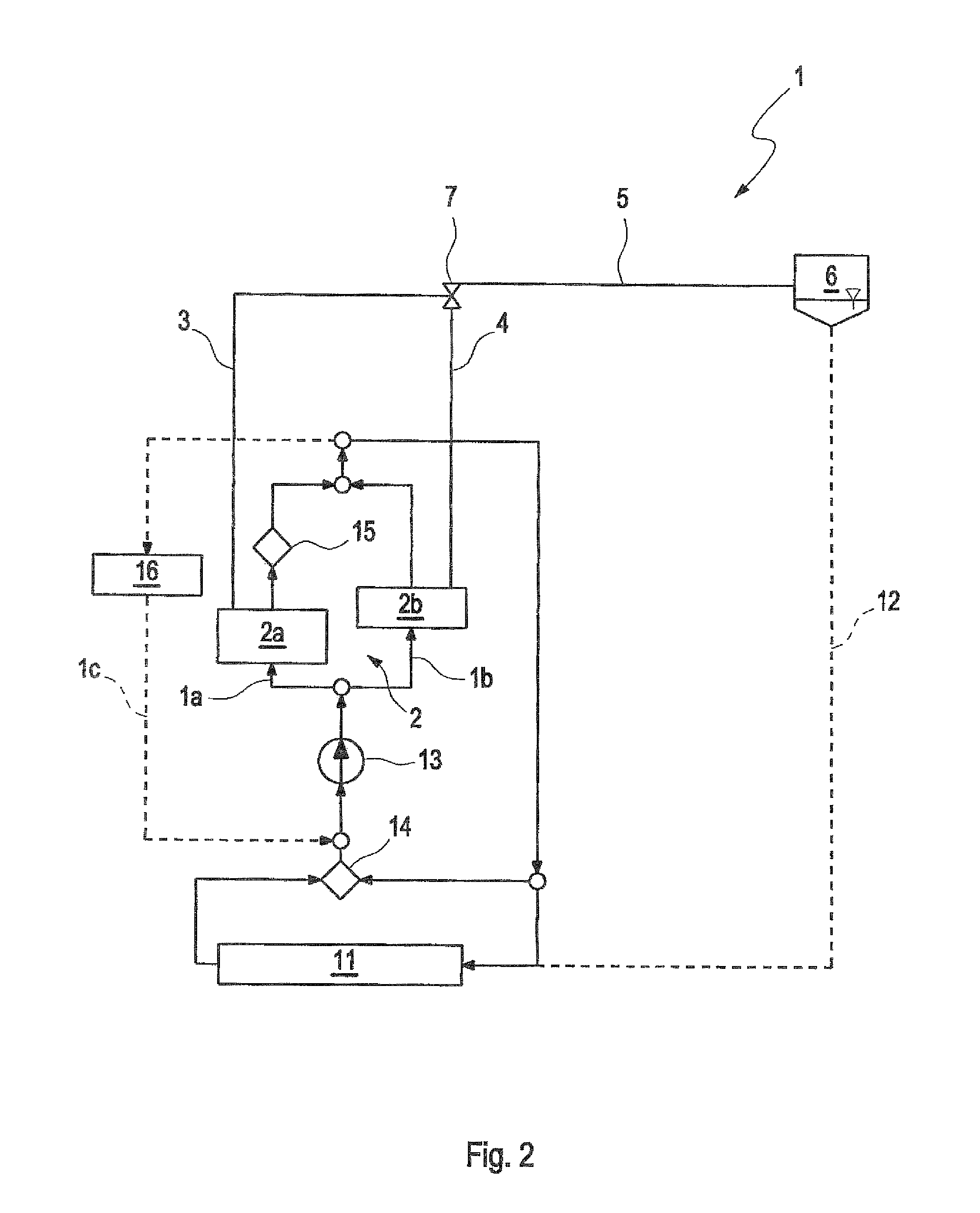 Valve arrangement for venting a coolant circuit of an internal combustion engine