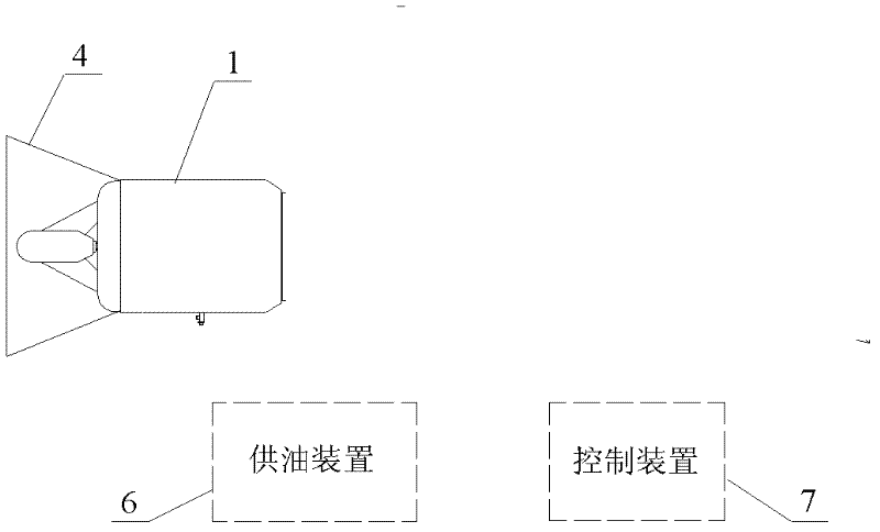 Turbojet injecting incineration device and incineration method