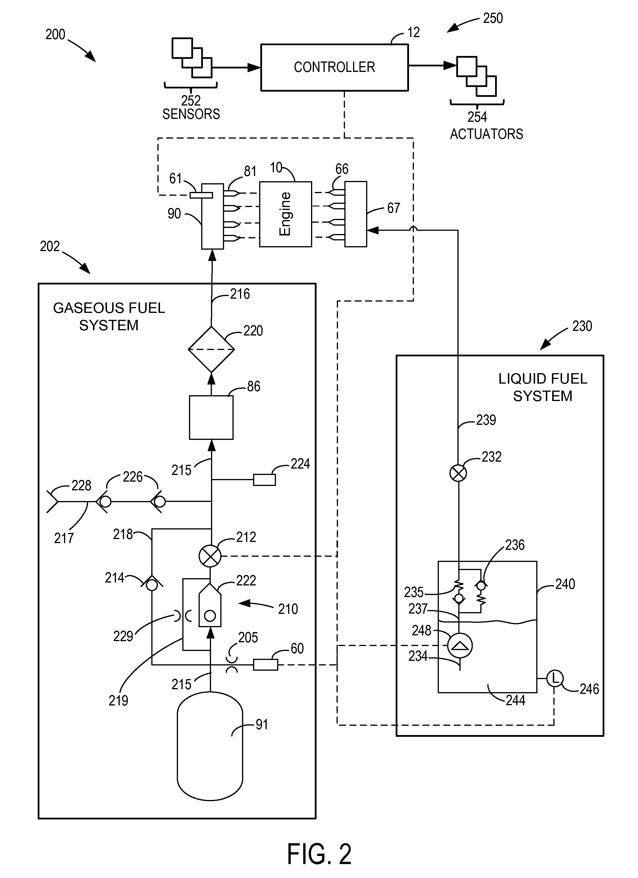 System and method for closing a tank valve