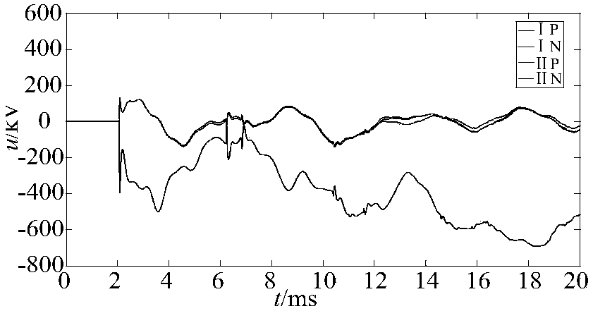 A new double-terminal fault location method for double-circuit DC lines on the same tower