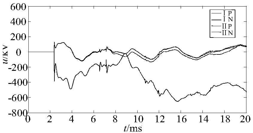 A new double-terminal fault location method for double-circuit DC lines on the same tower