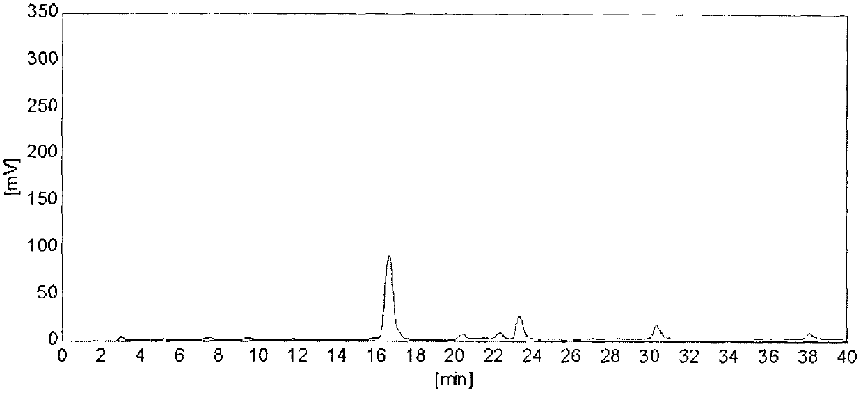 Method for preparing high-purity baicalin