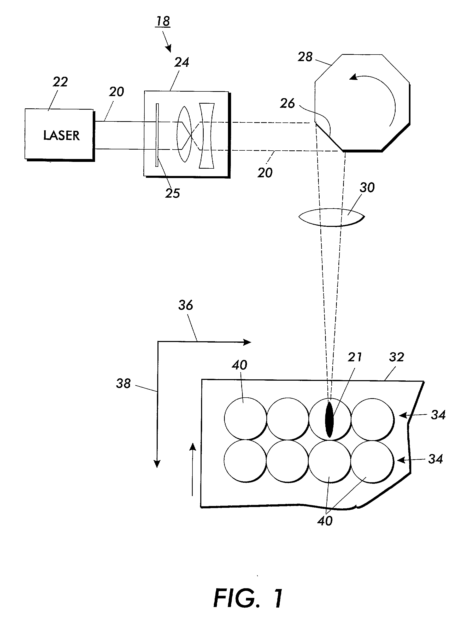 Apparatus and method for halftone hybrid screen generation