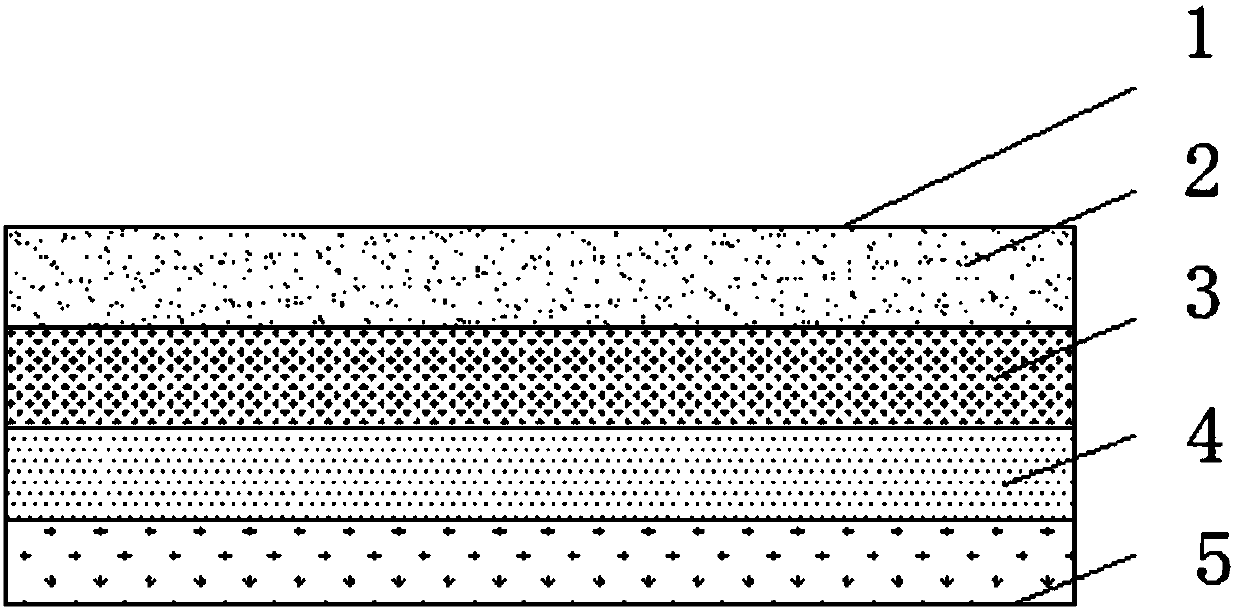 Crease-resistant microfiber synthetic leather