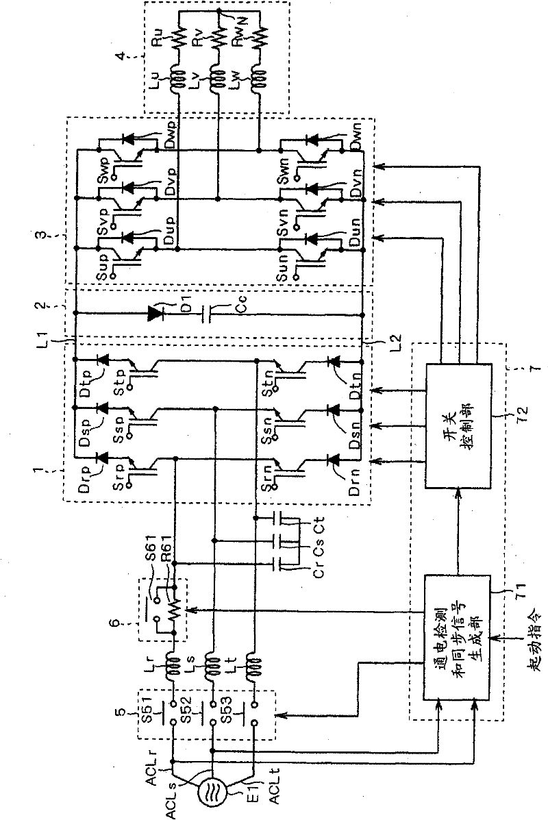 Direct type AC power converting apparatus