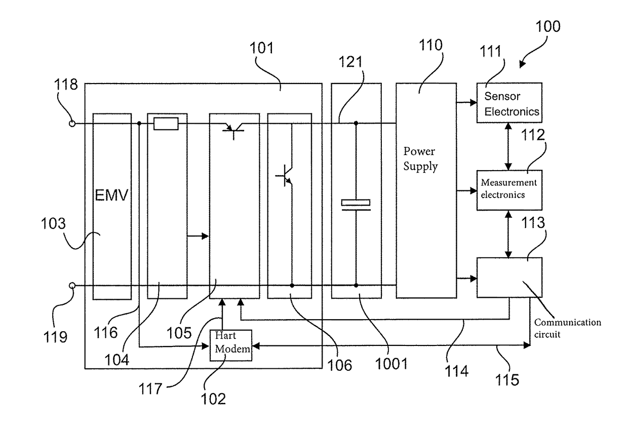 Propagation time sensor comprising a long-term energy store