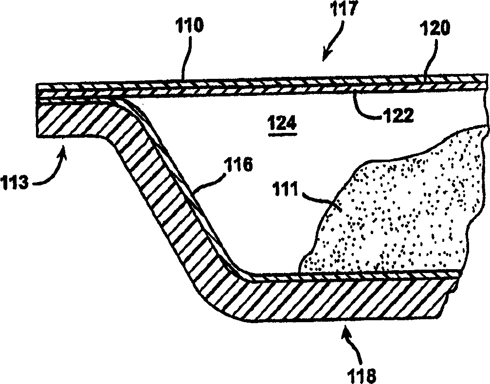 Process for detecting leaks in sealed packages