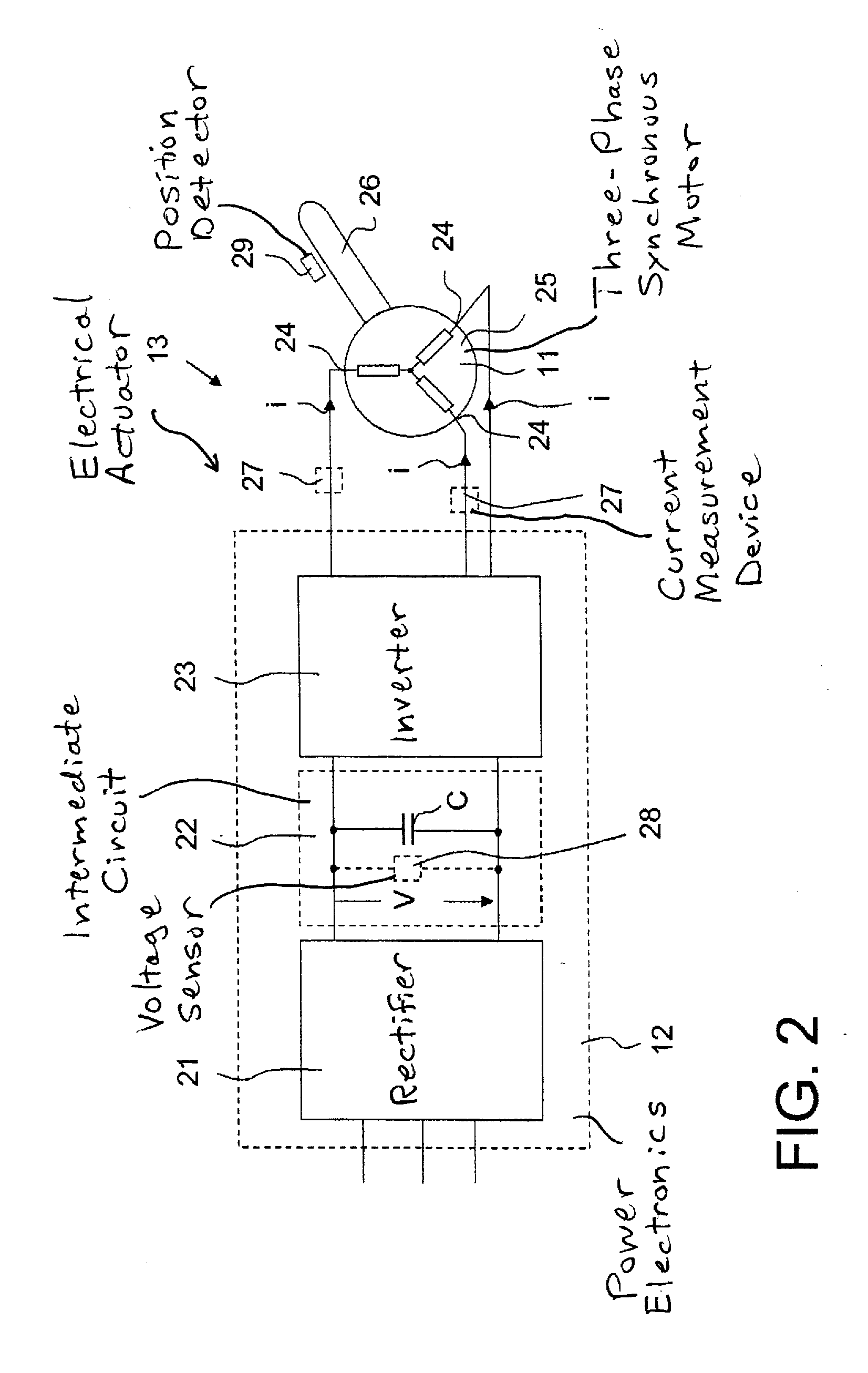 Industrial robot and method to operate an industrial robot