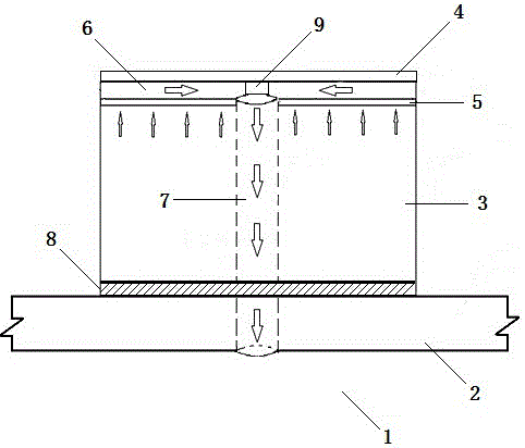 A water purification system for artificial wetlands on unpowered downstream riverbanks