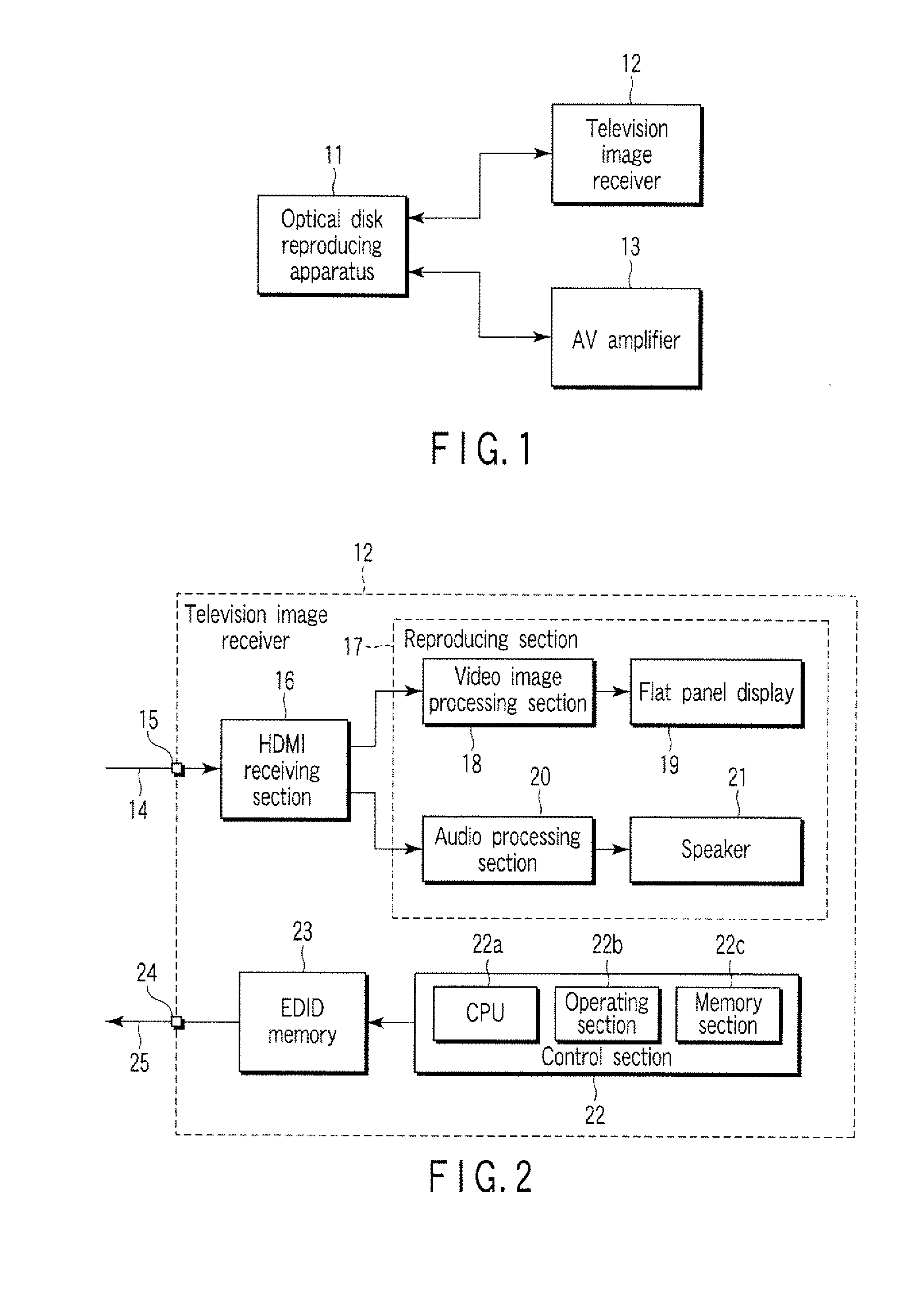 Audiovisual (AV) device and control method thereof