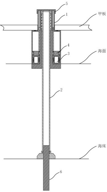 Seabed ranging device and detection method thereof