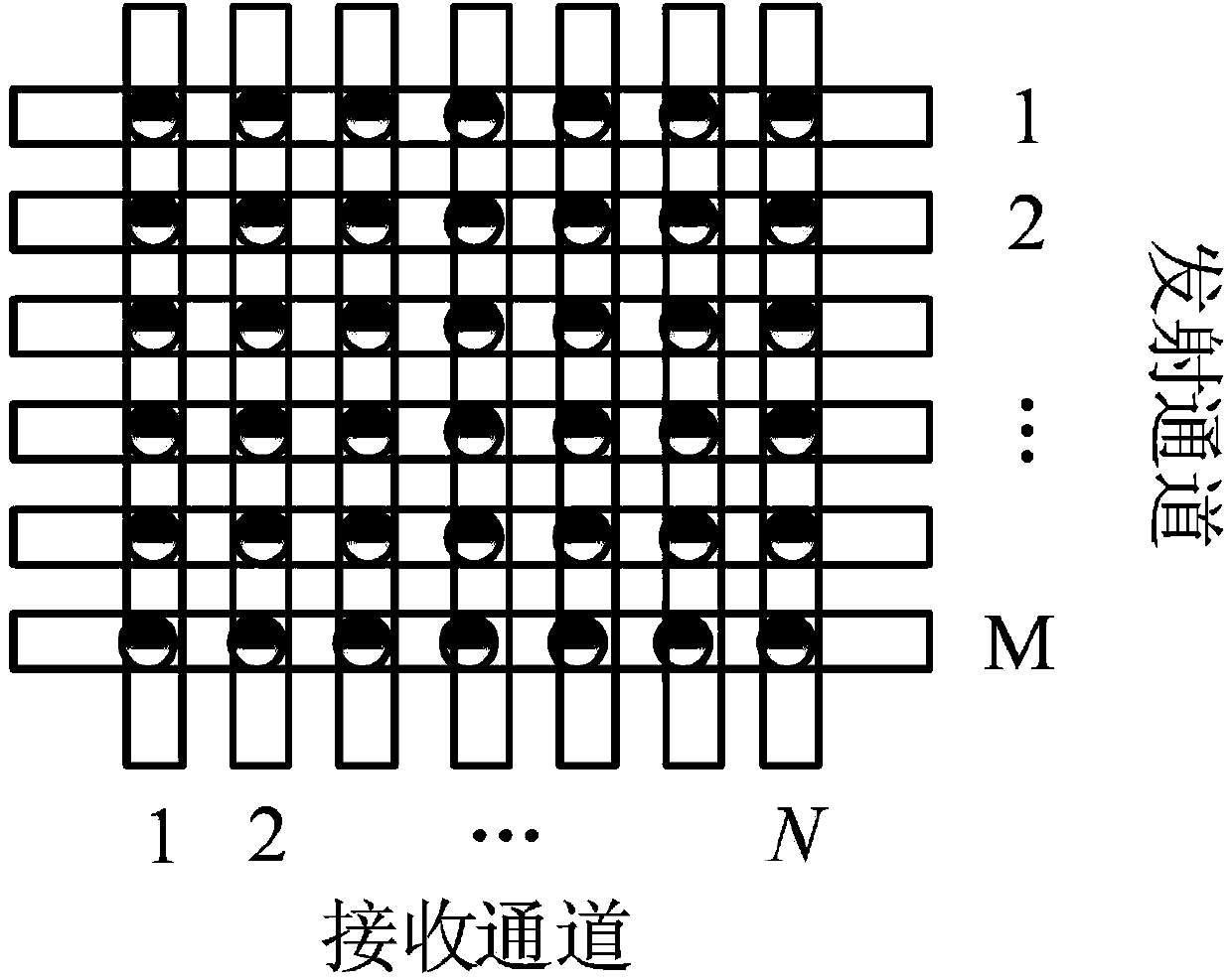 Distance blur clutter suppression method based on pitch frequency diversity STAP