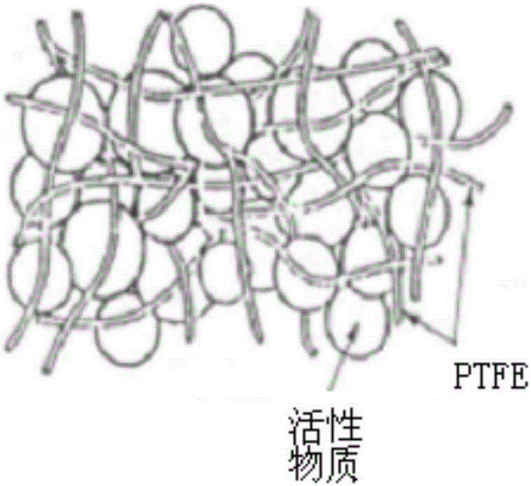 Composite binder for lithium battery and application of composite binder