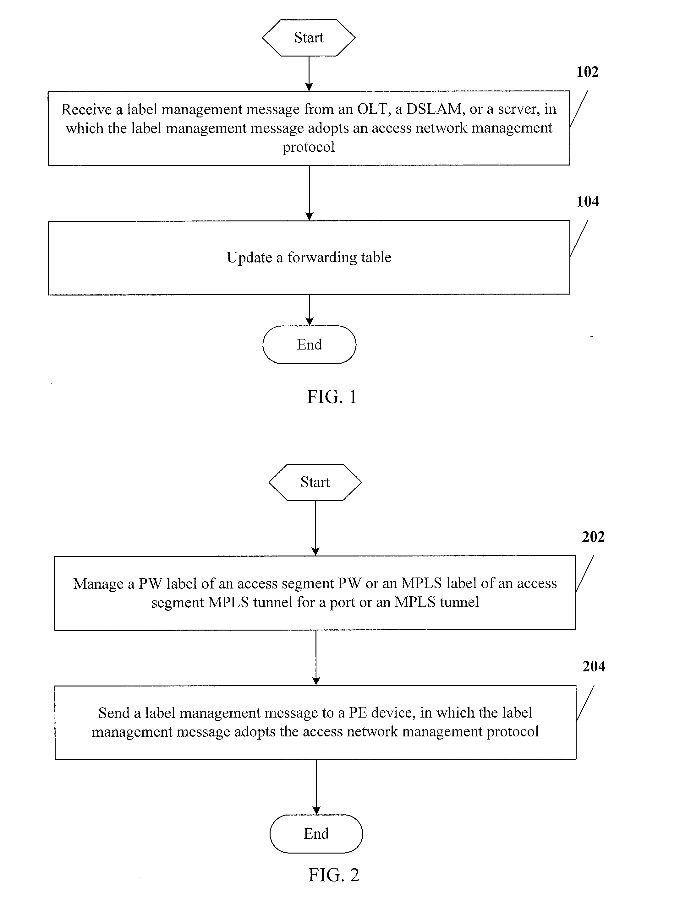 Method, apparatus, and system for managing label of access network