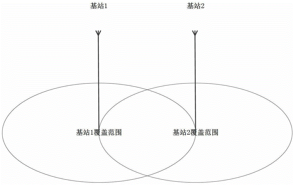 TDD base station synchronization method based on external reference clock and subframe synchronization signal