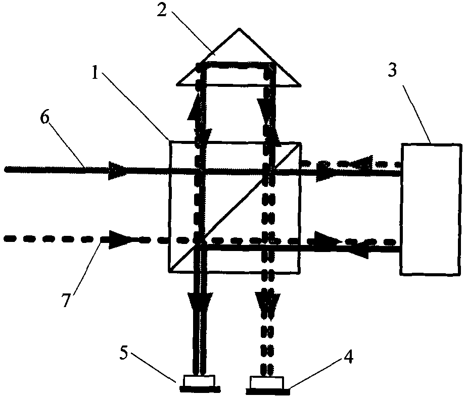 Laser heterodyne interferometry method and device for diagonally incident light based on rectangular prism