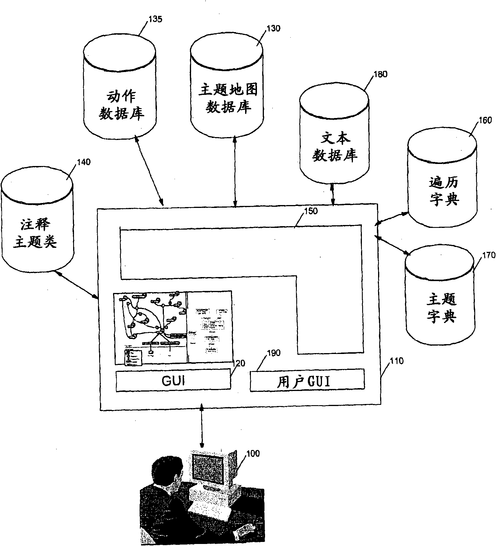 A method, system and computer program for intelligent text annotation