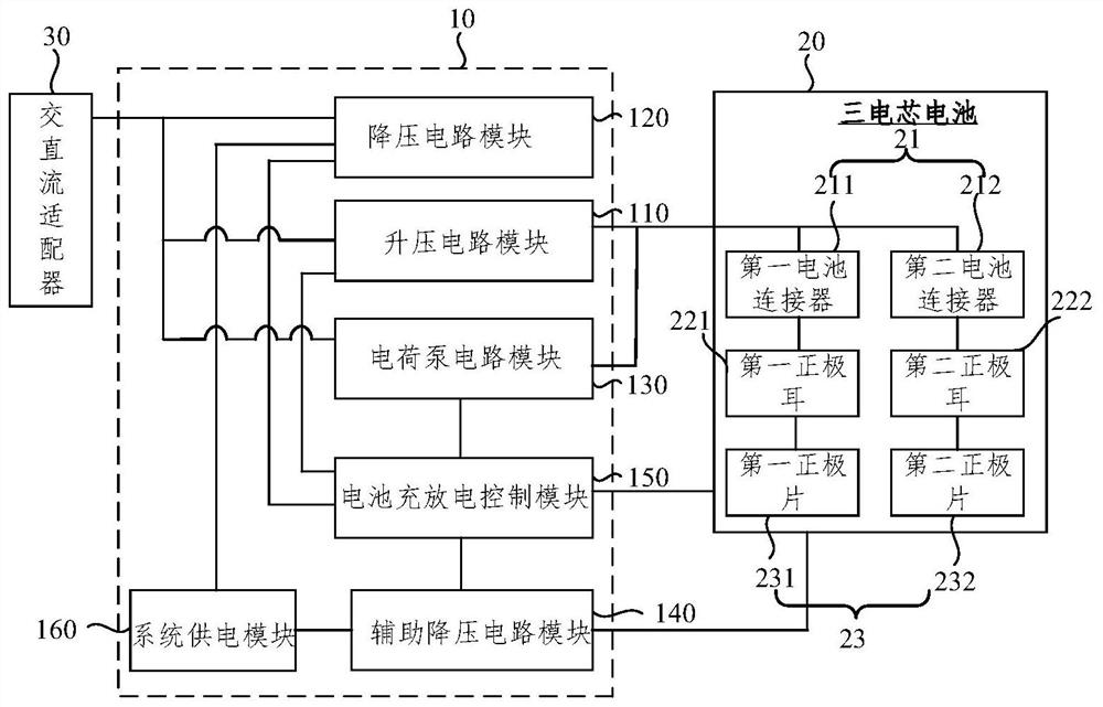 Power supply control system and method of multi-tab battery and electronic equipment