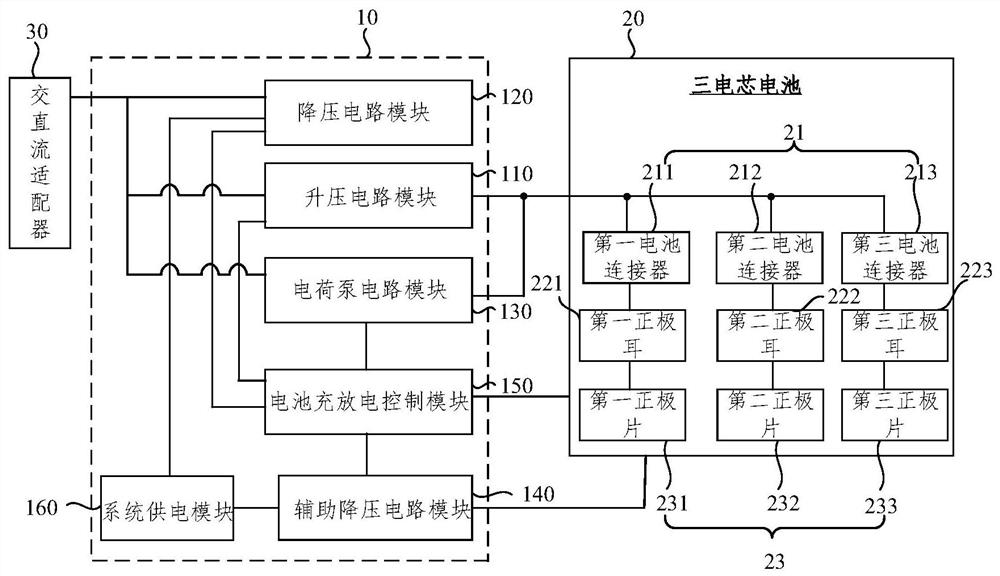 Power supply control system and method of multi-tab battery and electronic equipment