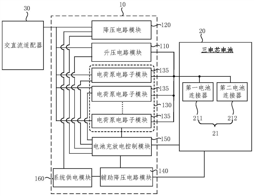 Power supply control system and method of multi-tab battery and electronic equipment