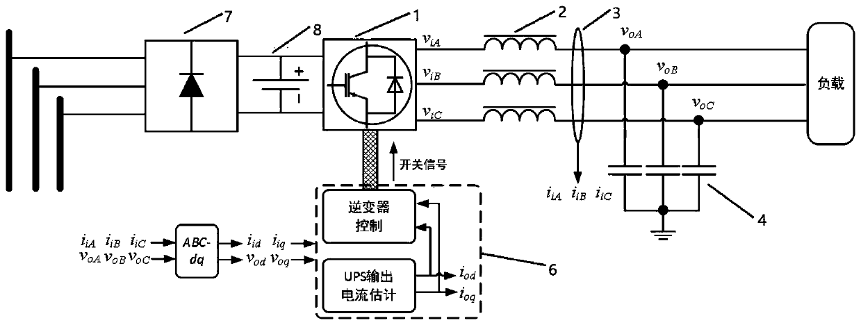 Uninterruptible power supply learning type load current estimation system