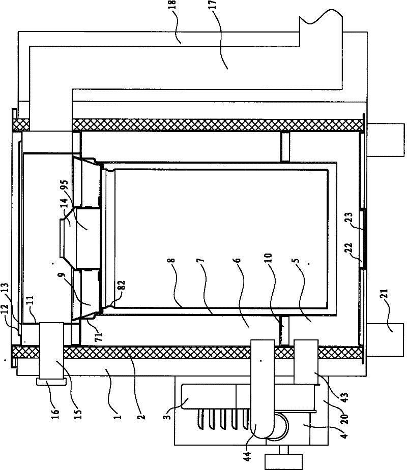 Biomass direct-fired furnace