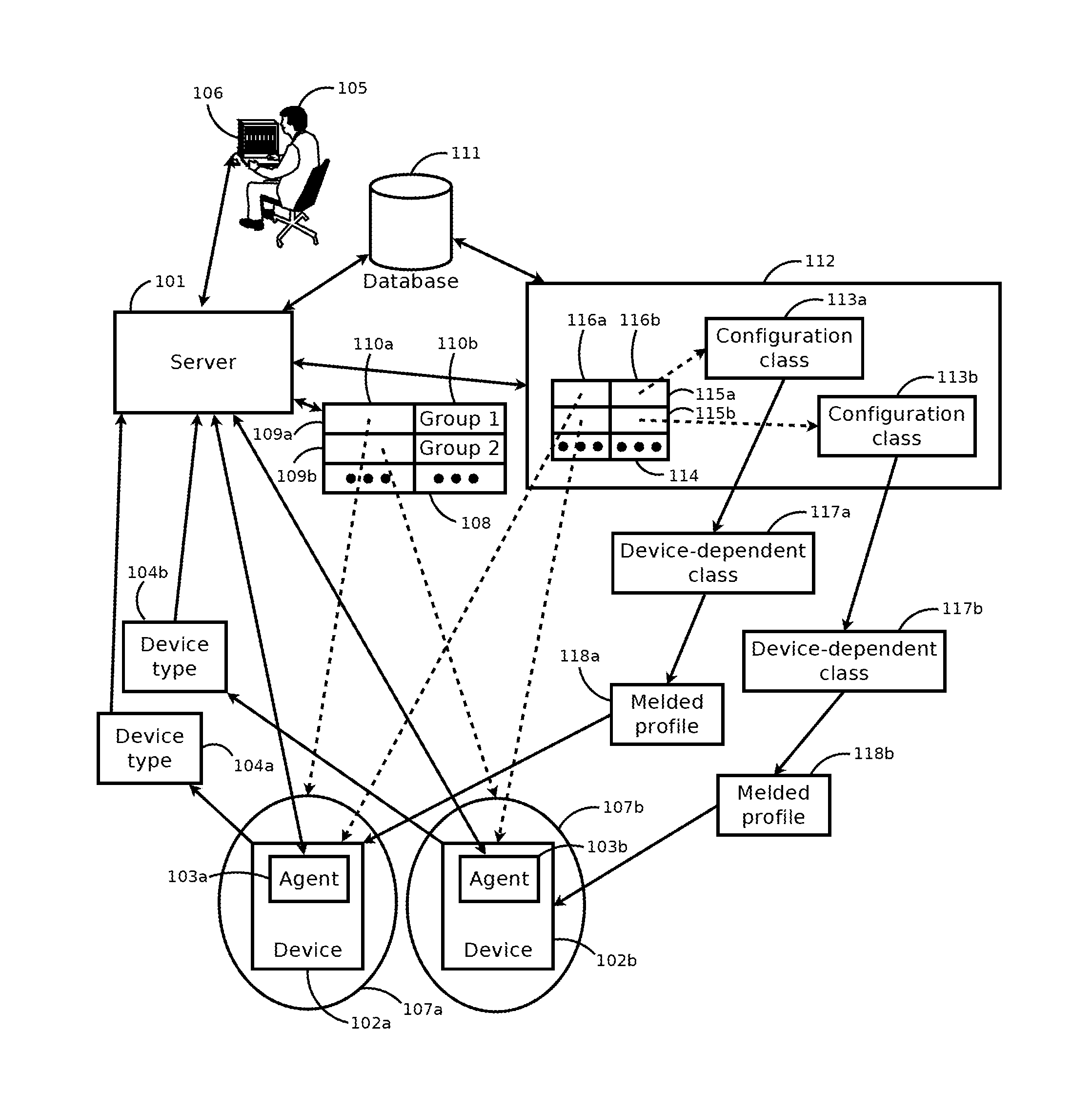 Systems and methods for managing lost devices of multiple types with multiple policies using melded profiles associated with groups