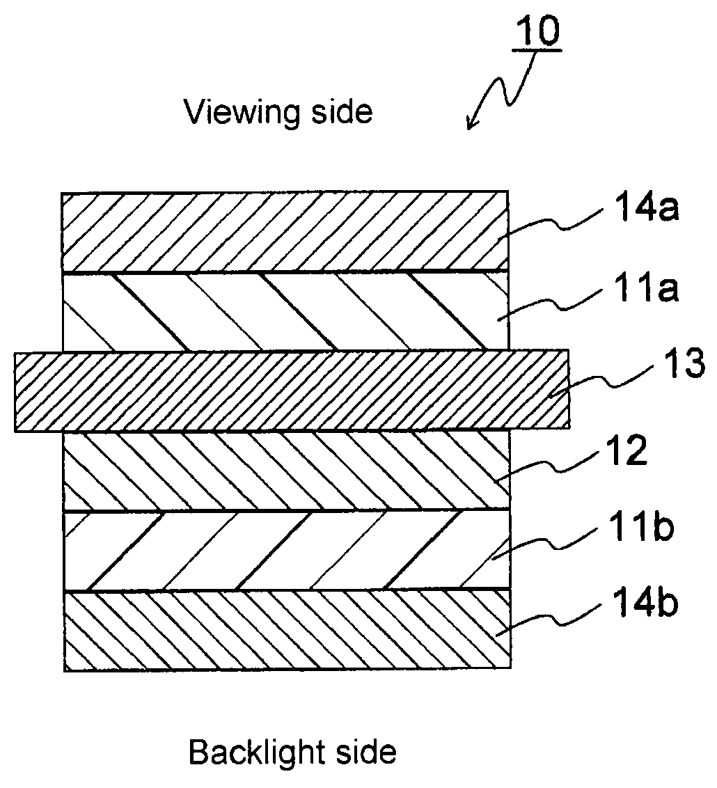 Liquid crystal panel, and liquid crystal display