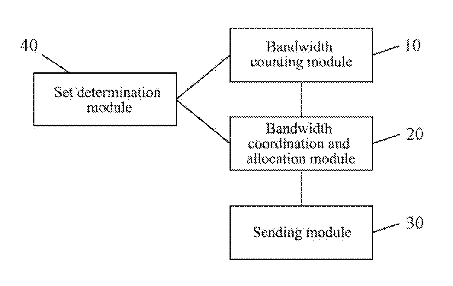 Method and Device for Adaptive Adjusting Uplink and Downlink Bandwidth