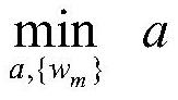 Antenna-by-antenna power robust optimization method based on NOMA system