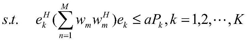 Antenna-by-antenna power robust optimization method based on NOMA system