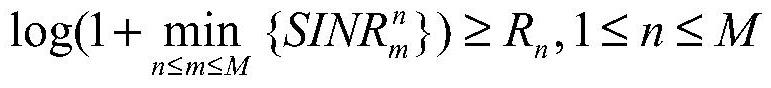 Antenna-by-antenna power robust optimization method based on NOMA system