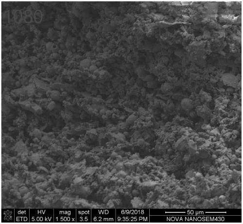 Preparation method of porous ceramic particle