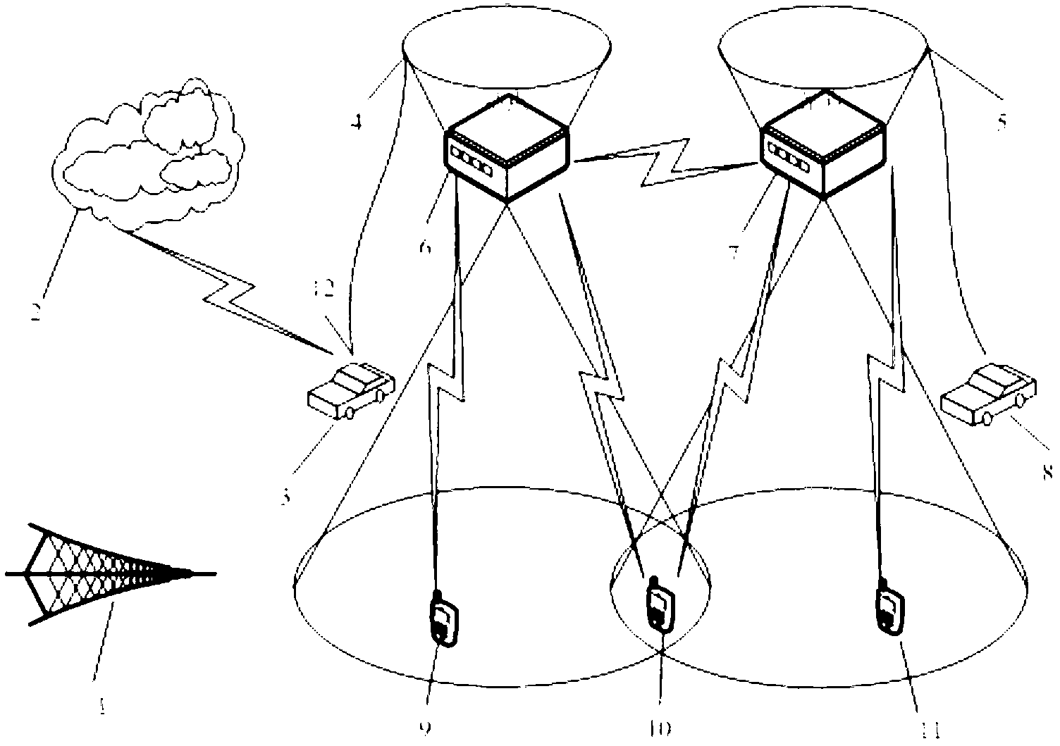 Multi-relay route establishment scheme of low-altitude relay system