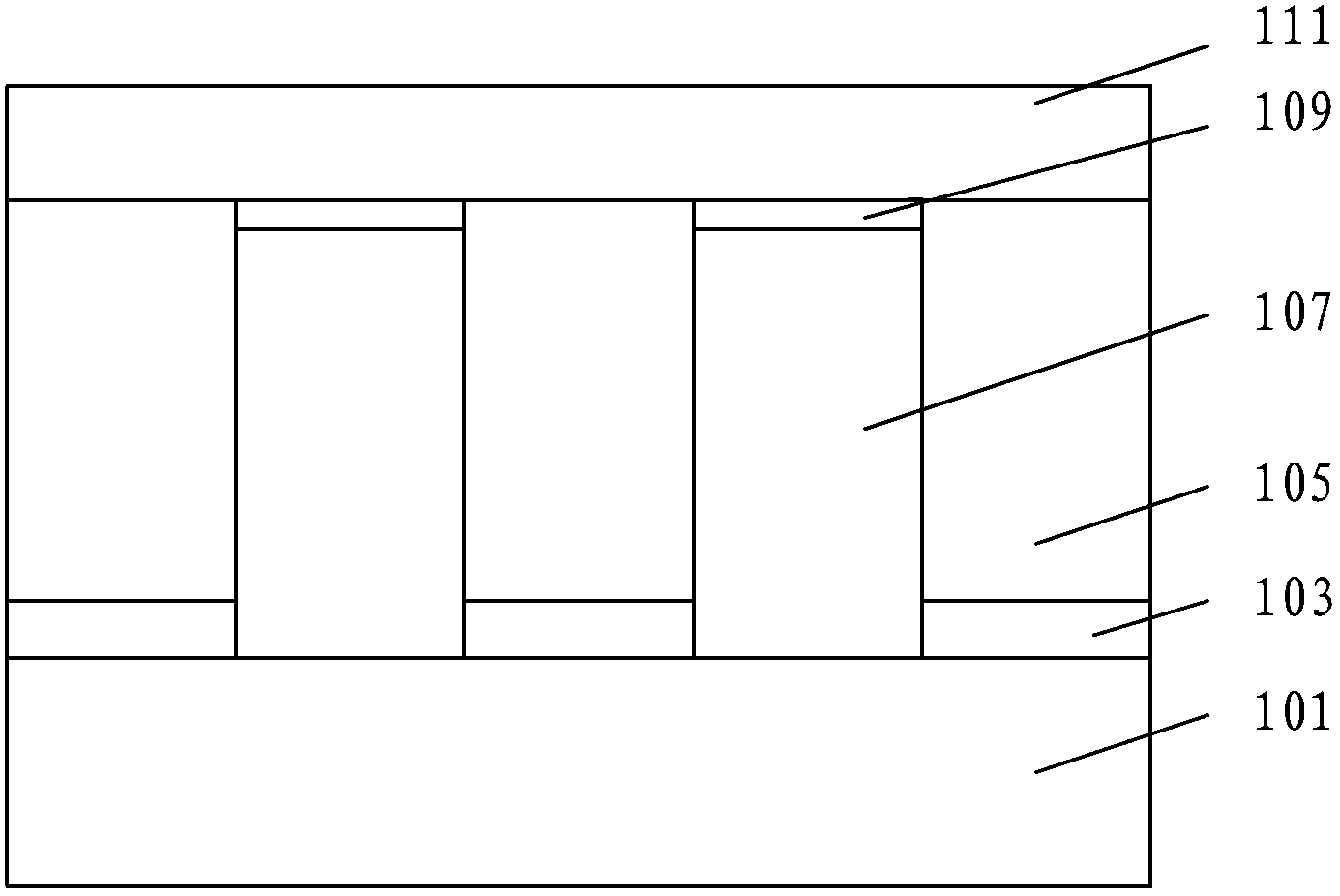 Interconnection structure and its formation method