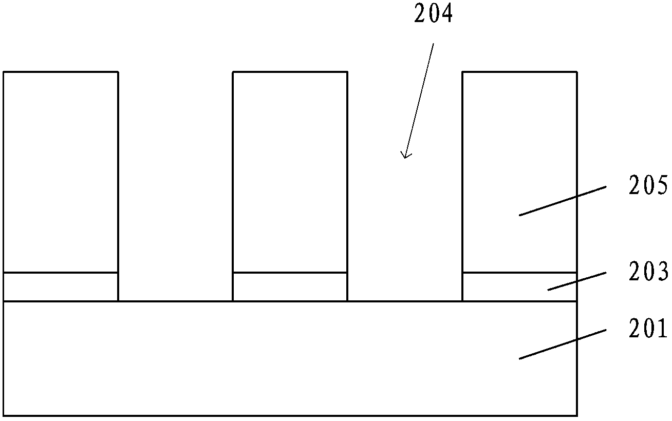 Interconnection structure and its formation method