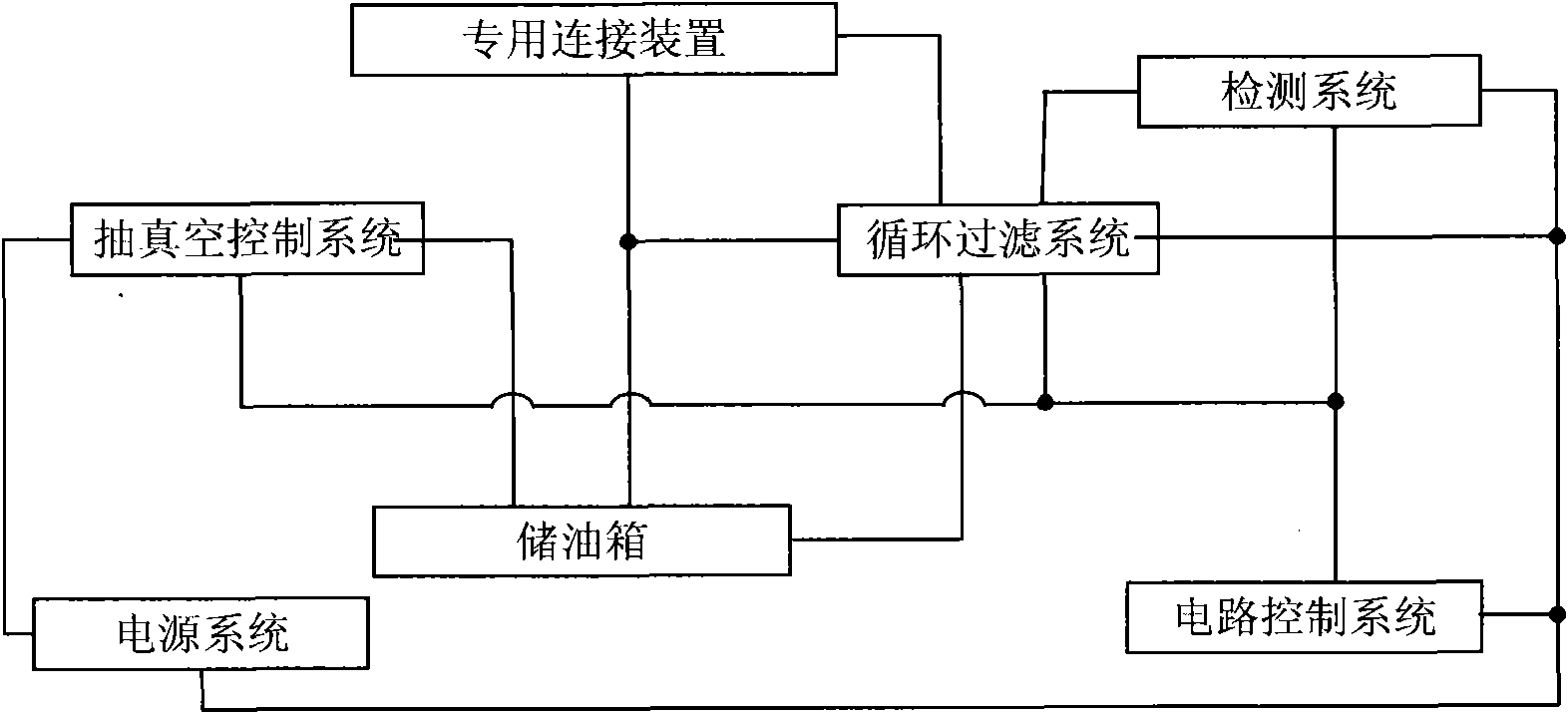 Online oil filling and purifying device for hydraulic equipment