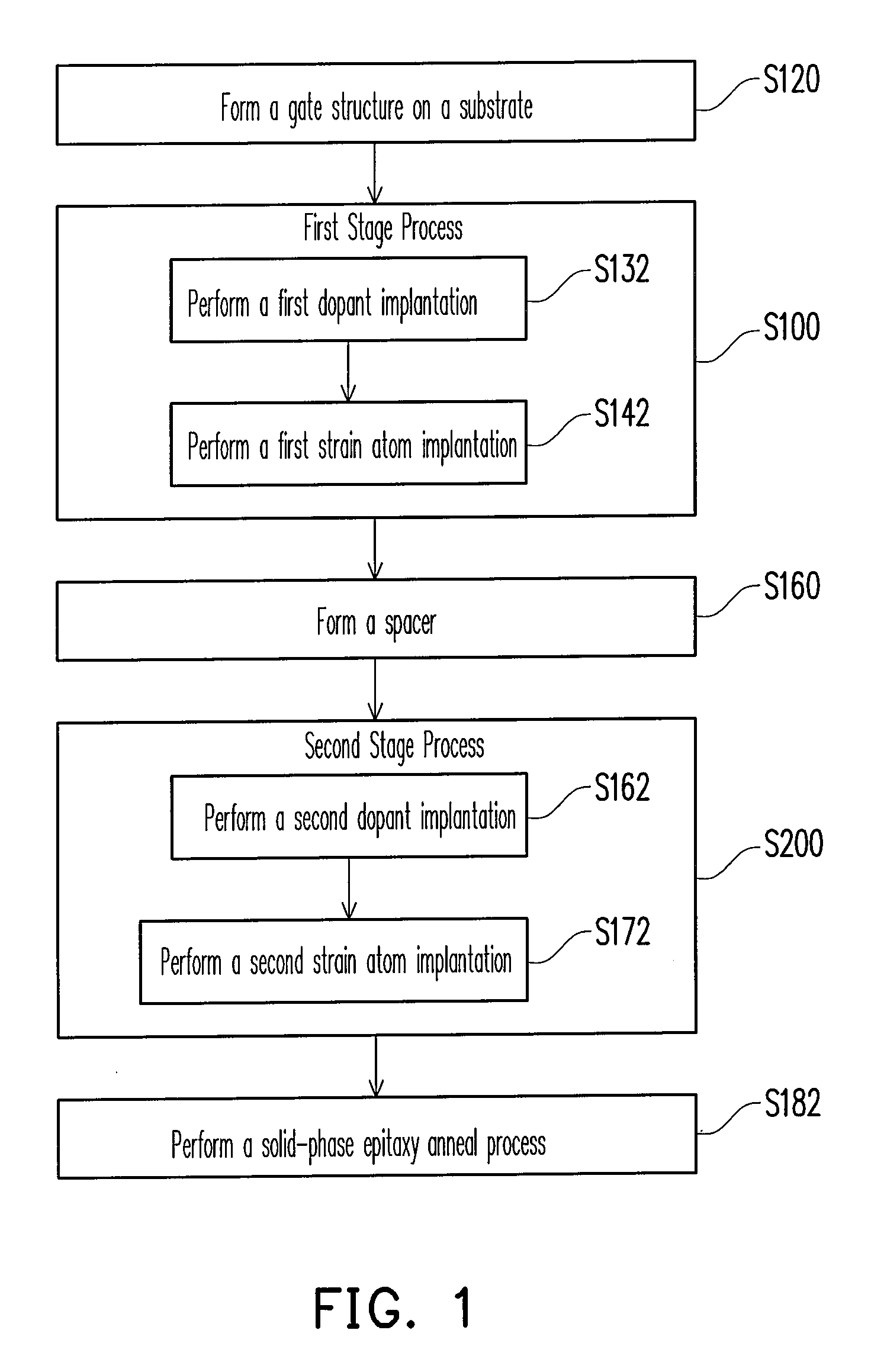 Semiconductor device and method for manufacturing the same