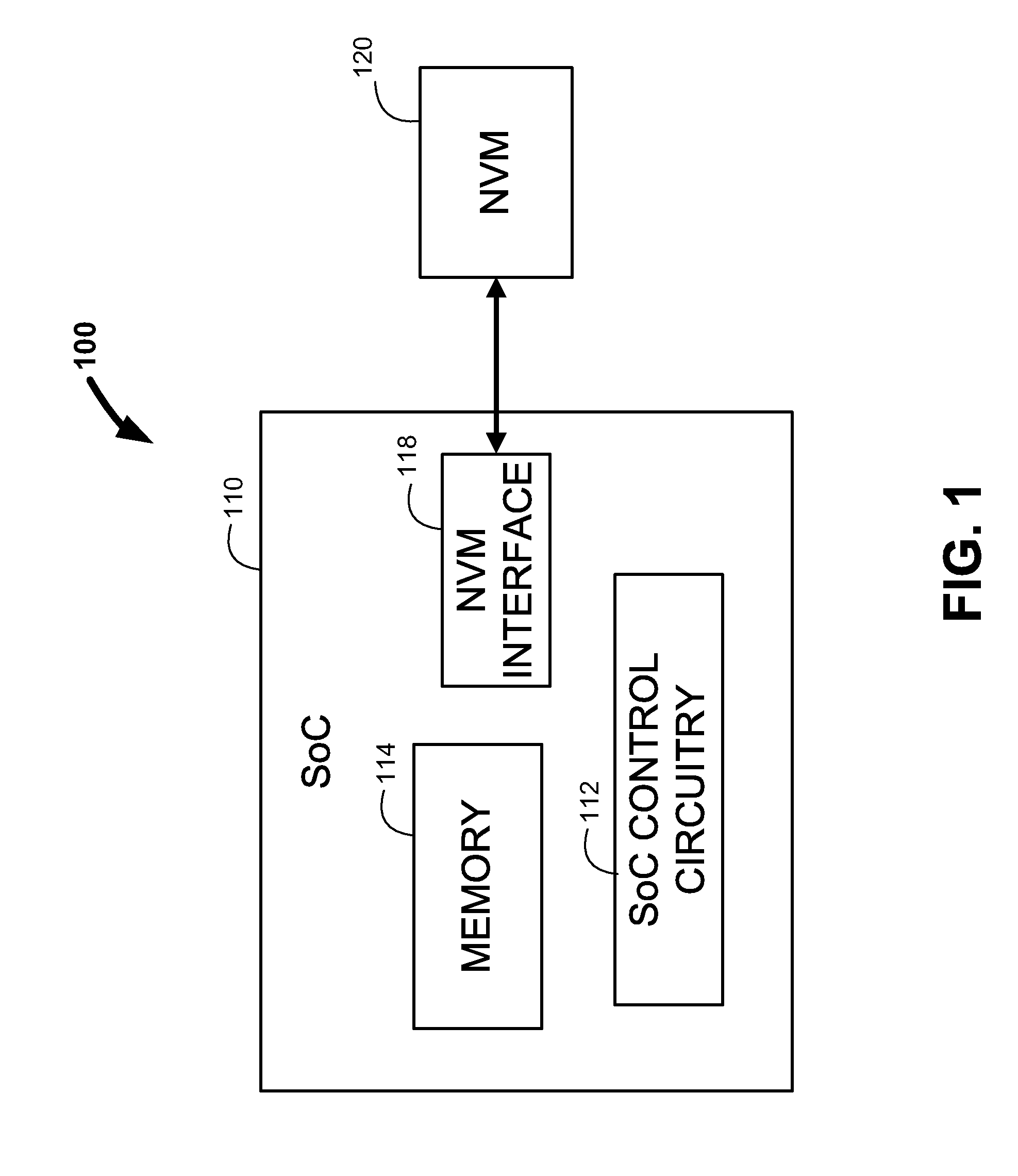 Initiating wear leveling for a non-volatile memory