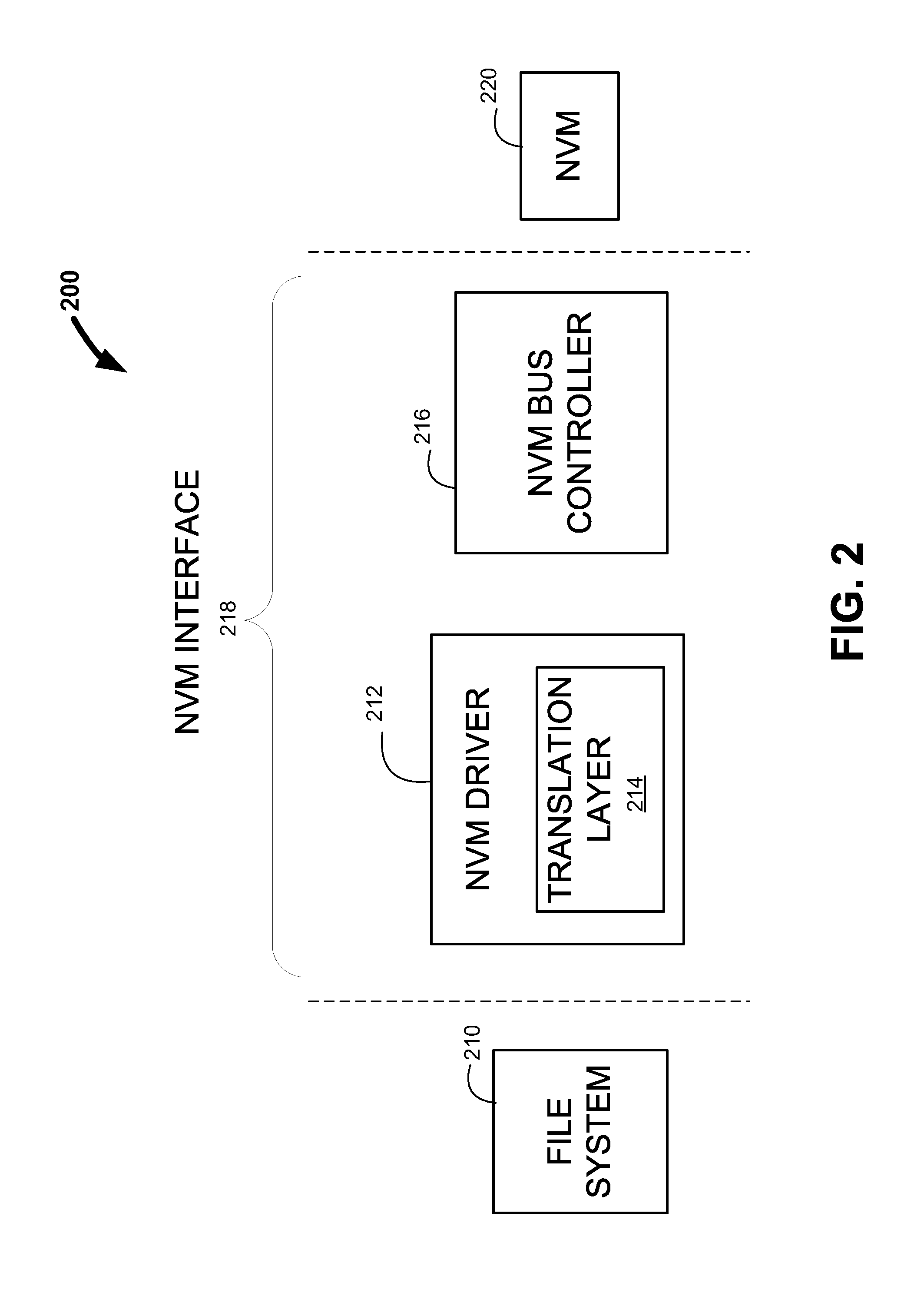 Initiating wear leveling for a non-volatile memory